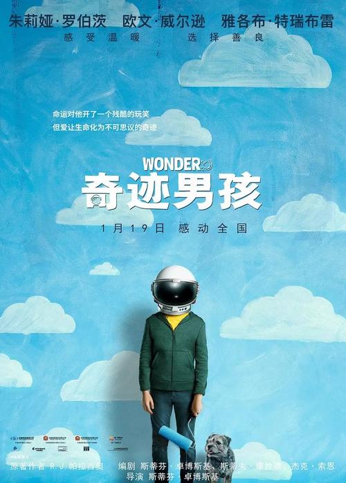 威斯康星大学白水分校物理学文凭证书